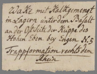 L 01421
<br/>
Label met opschrift
<br/>
<em>Escher von der Linth, Johannes Conrad (1767-1823)</em>